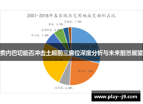 费内巴切能否冲击土超前三席位深度分析与未来前景展望 费内巴切能否冲击土超前三席位深度分析与未来前景展望