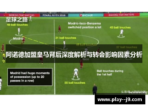 阿诺德加盟皇马背后深度解析与转会影响因素分析