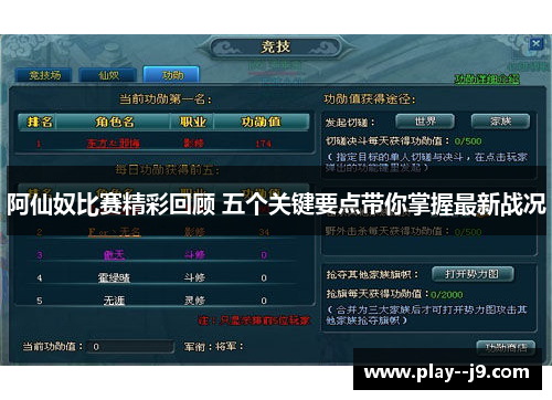 阿仙奴比赛精彩回顾 五个关键要点带你掌握最新战况