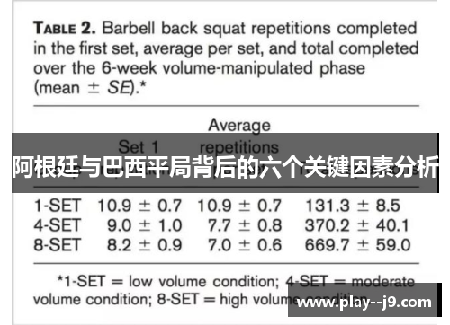阿根廷与巴西平局背后的六个关键因素分析